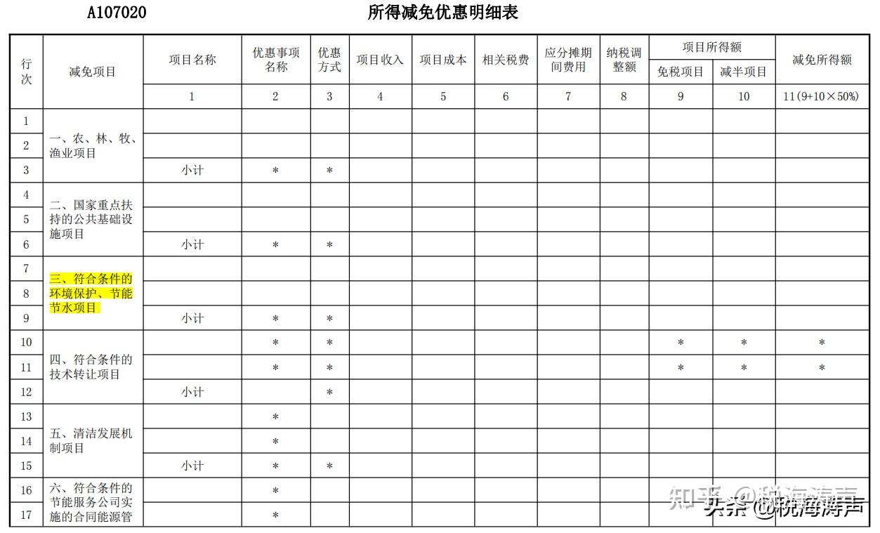 税法修改最新解读：个人所得税、增值税及企业所得税调整对经济的影响