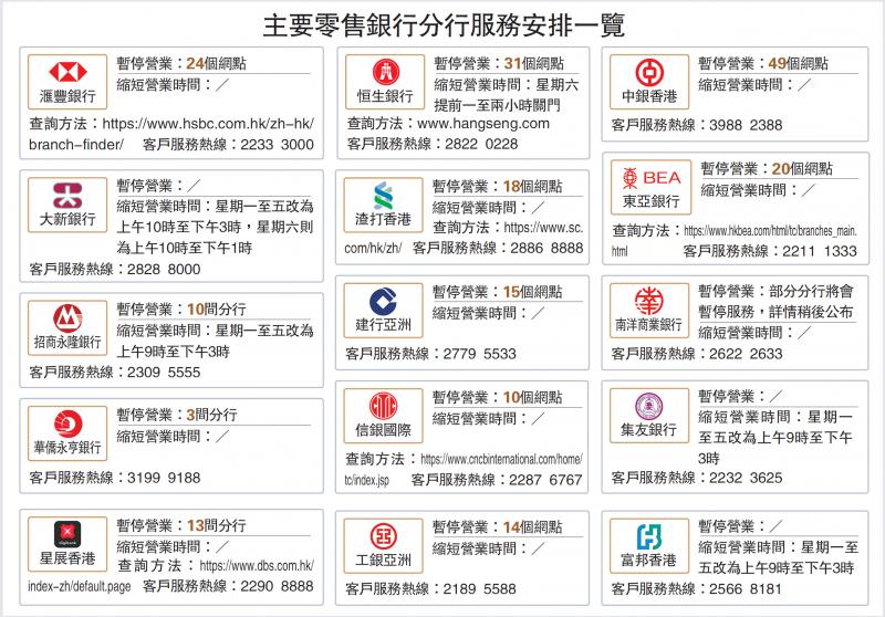 银行分红最新动态解读：政策走向、市场趋势及投资者应对策略