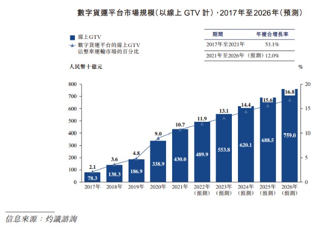 数字人民币最新进展：技术、应用与未来展望