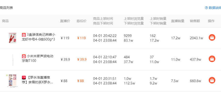 ADC最新网深度解析：发展现状、未来趋势及潜在风险