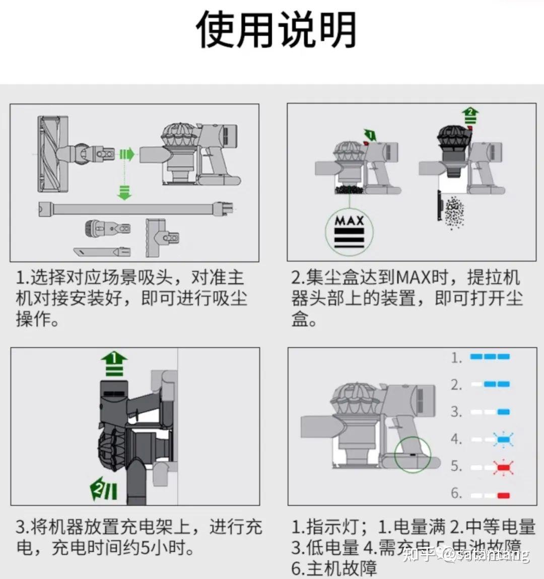 戴森最新款吸尘器深度评测：技术革新、优缺点及未来展望