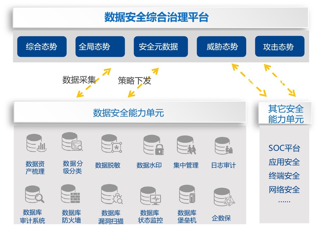 国脉天网最新信息：深度解读平台建设、应用案例及未来发展趋势