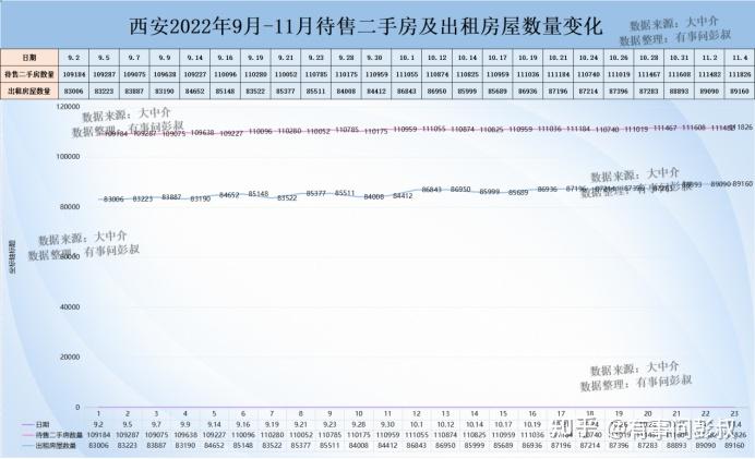 西安水半渡最新房价调查：区域发展与价格趋势分析