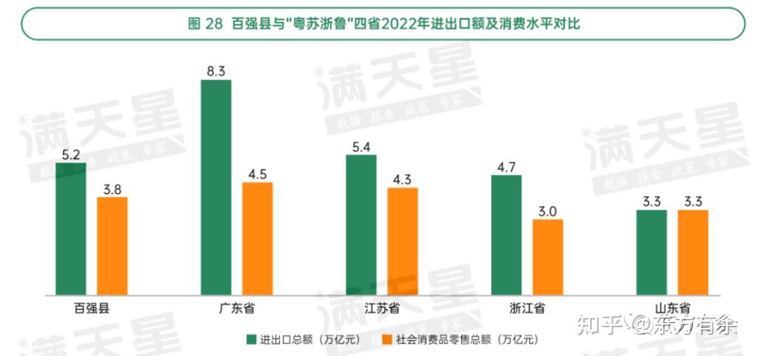 深度解读：州最新公布政策及对经济社会的影响