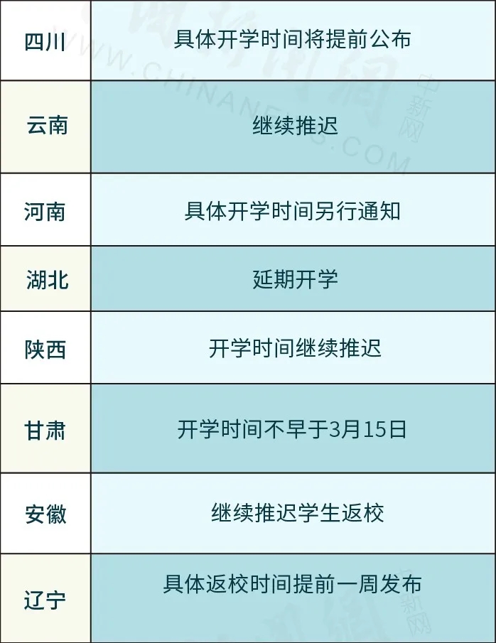 2024年开学时间最新小学：各地开学安排及影响因素深度解析