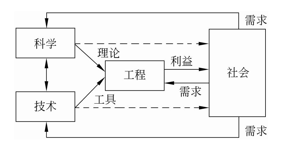 Nature最新封面深度解读：科技、环境与人类未来的碰撞