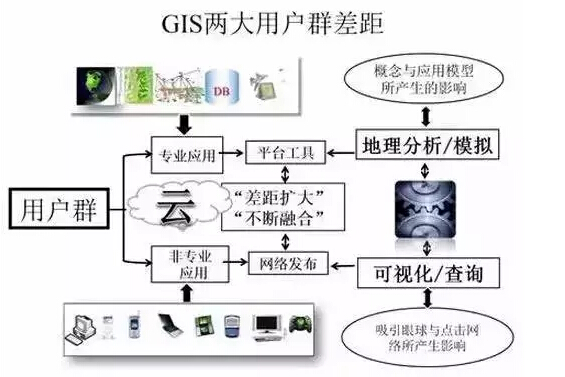 超全解析：最新红包软件的优劣、隐患和近期发展趋势