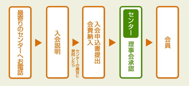 2019年绿钻活动大揭秘：权益、参与方式及未来展望