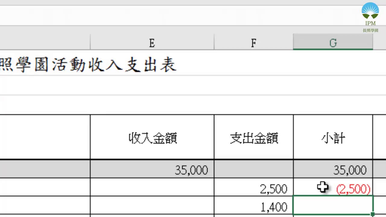 深度解读：最新税收减免政策对经济发展的利弊影响及未来展望