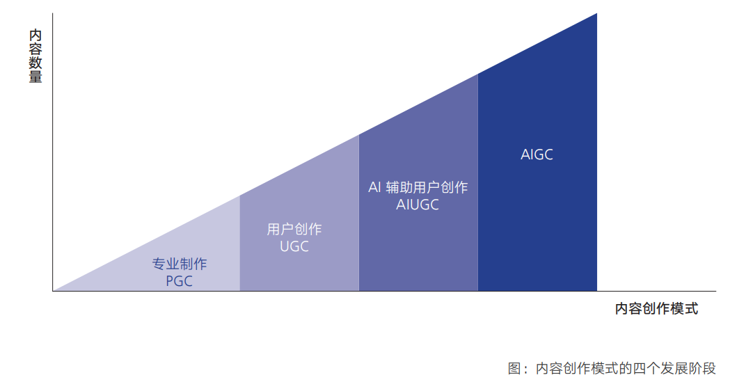 小高姐最新媒体资讯分析：发展趋势与安全风险