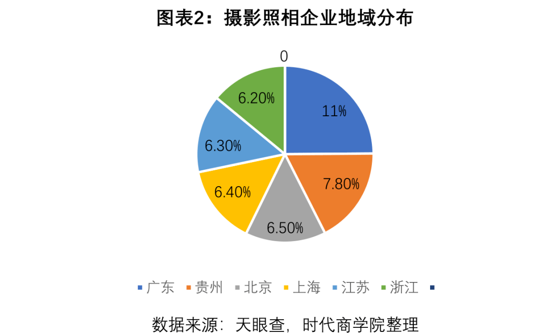 人物形象