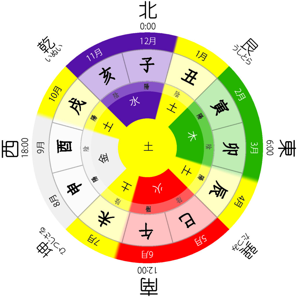 探秘五行天起点最新章节：剧情走向、人物分析及未来展望