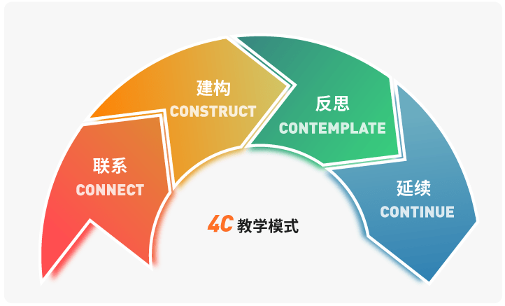 华为最新捐款：聚焦企业社会责任与可持续发展