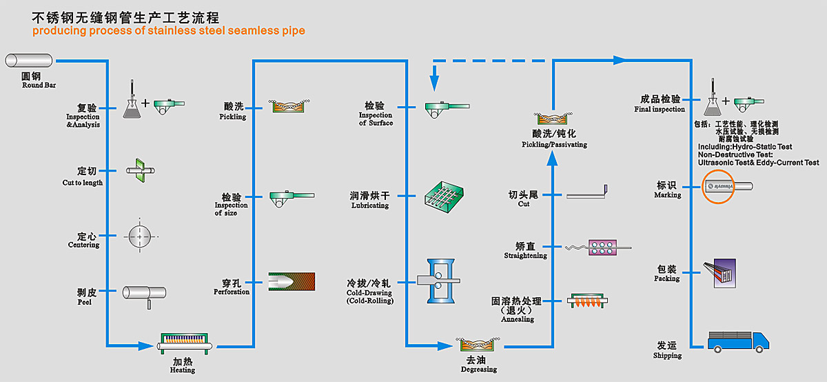 季钥最新资讯：深入分析和趋势预测