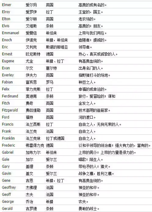 2024最新男宝宝潮名大全：寓意好听、时尚洋气的名字推荐