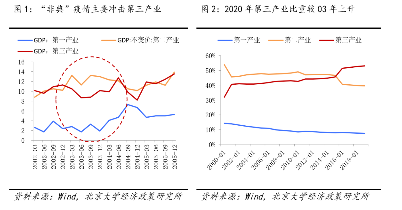 权威解读：最新中高风险地区名单发布，疫情防控形势及未来趋势预测