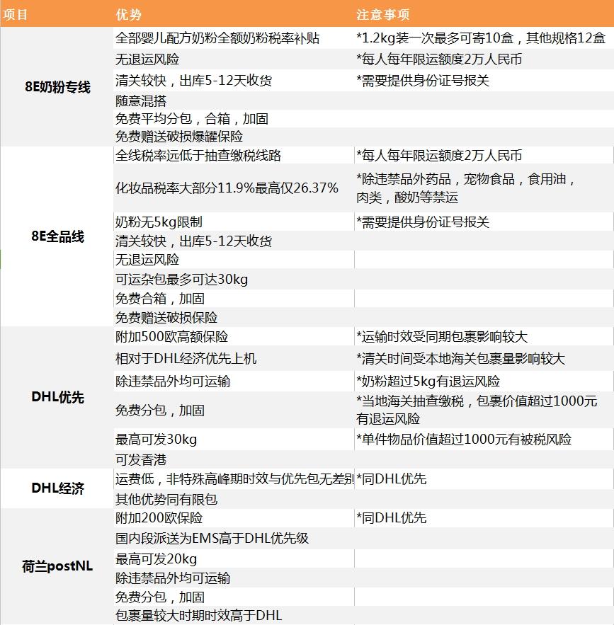 8P最新报价深度解析：市场行情、价格波动及未来趋势预测