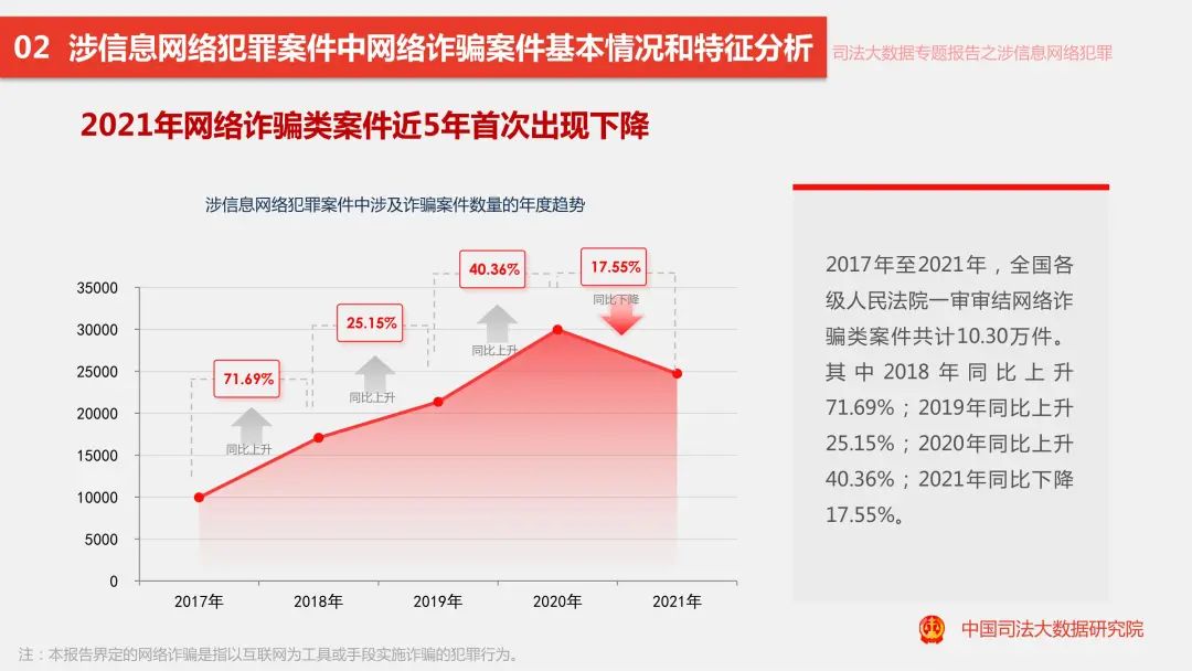 警惕！最新骗女人手段揭秘：爱情陷阱、投资骗局及网络诈骗深度分析