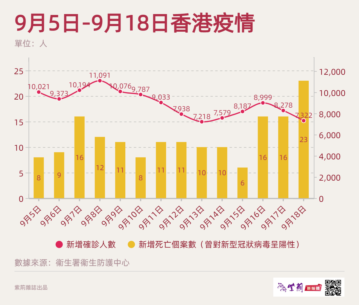 最新疫情上蔡：实时动态追踪及未来防控展望