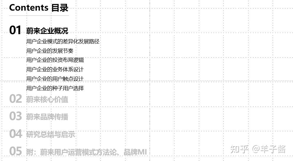 虚蔚最新预册解析：新兴趋势和未来控制