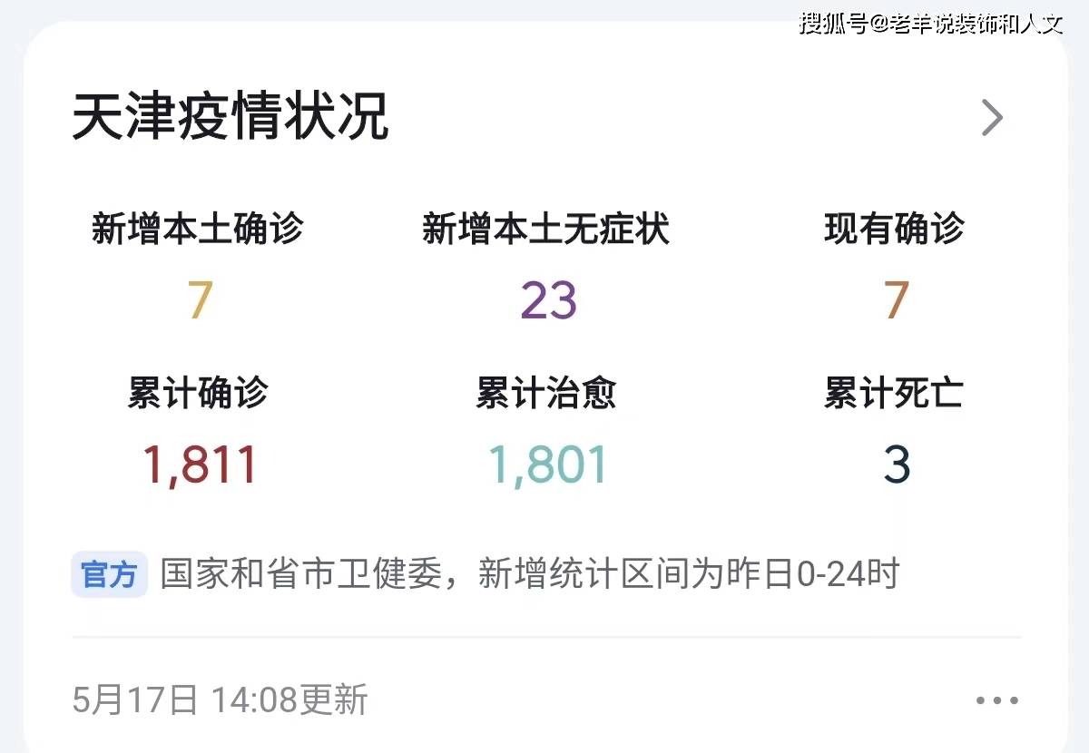 天津最新返程政策解读：出行指南及风险提示