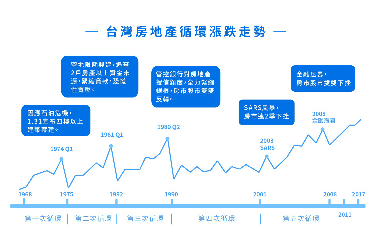 东合雅海墨最新房价调查：参考价格、影响因素及上升分析