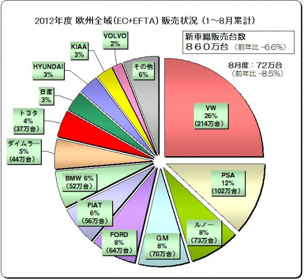 探秘最新的辉腾：传奇轿车的重生与未来展望