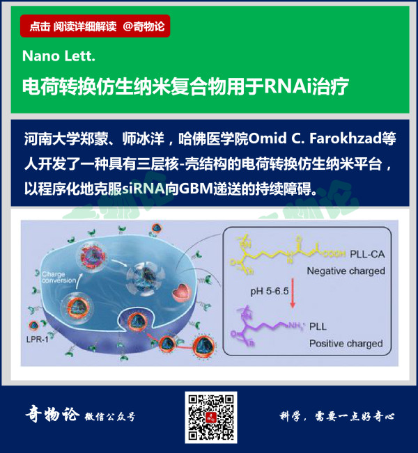 最强药王最新研究：药王谷新药研发与未来趋势展望