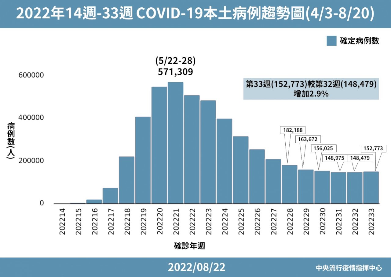 最新疫情收假返程潮：防控政策调整下的民众出行与健康安全