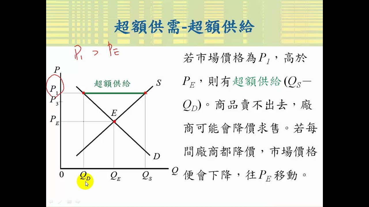 深度解读：最新承兑政策对企业的影响及未来走向