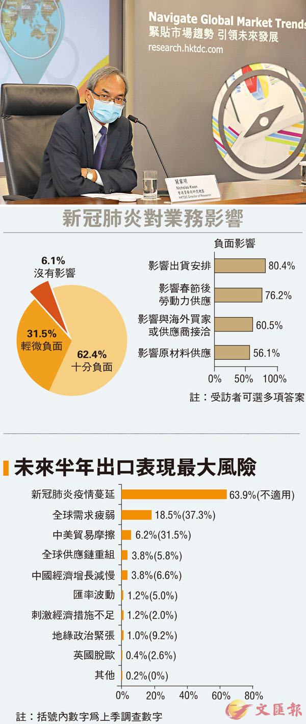 开封最新疫情防控措施解读：现状、挑战与未来展望