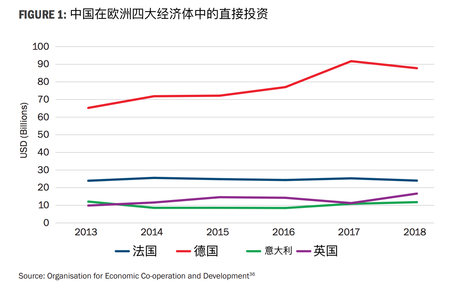 意大利疫情最新今日：病例数下降趋势分析及未来走势预测