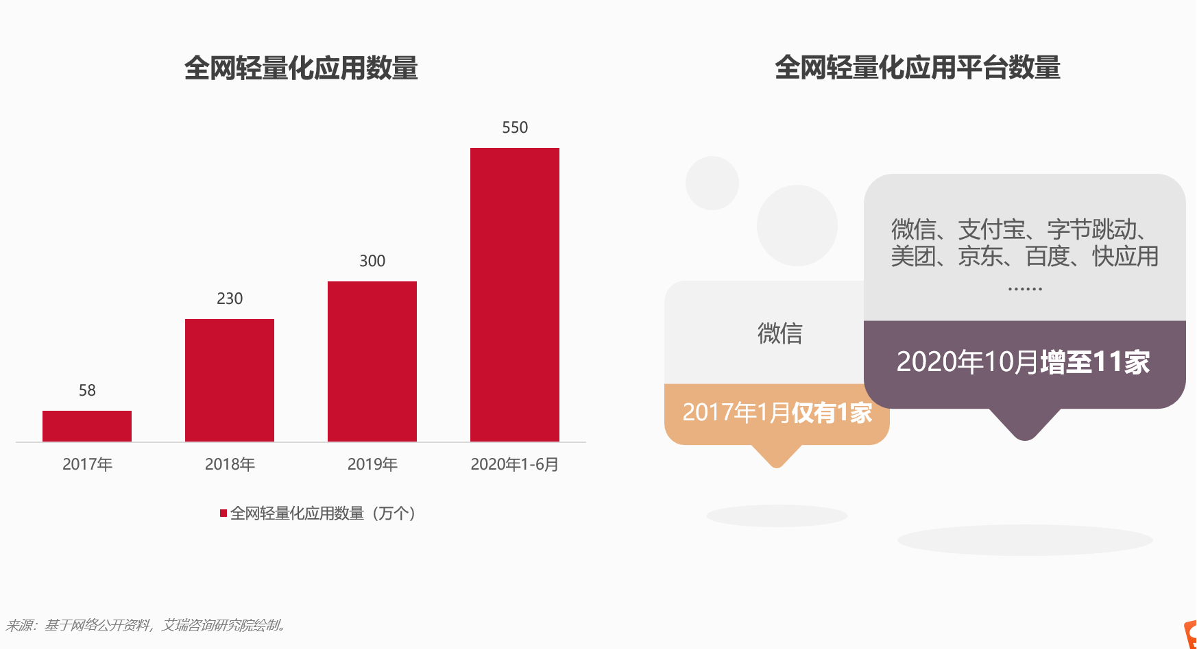 快步最新版深度解析：功能升级、用户体验与未来展望