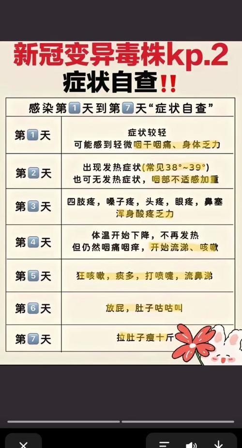 全国最新感染动态追踪：解读疫情数据背后的挑战与应对