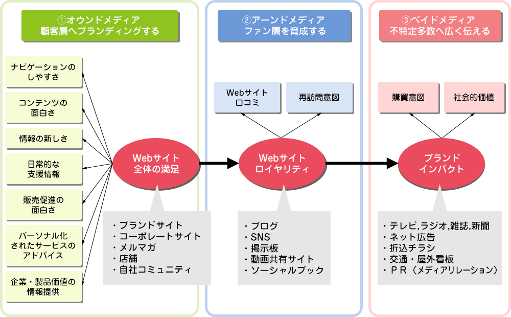 探秘最新嗨氏人气：直播热度、粉丝忠诚度及未来发展趋势