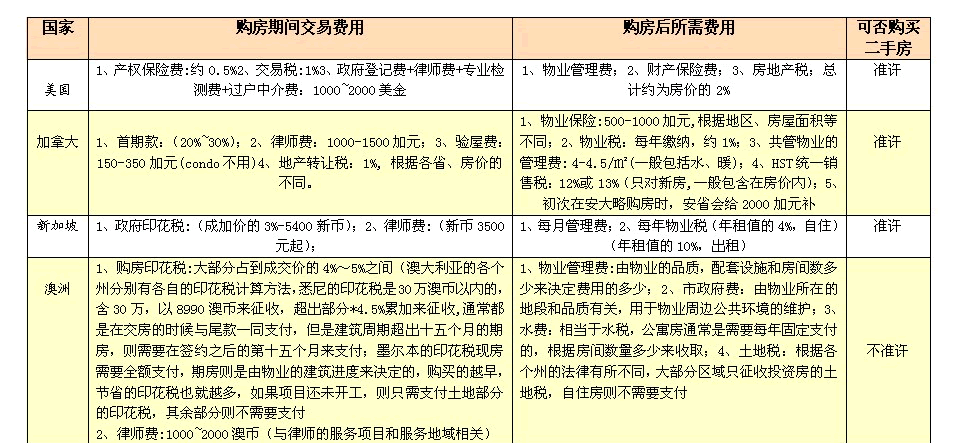 吴堡最新房源信息全面解析：价格走势、区域分析及未来展望