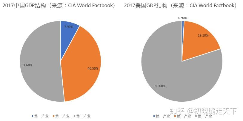 美国今日的最新疫情：病毒变异、疫苗接种率与未来走向