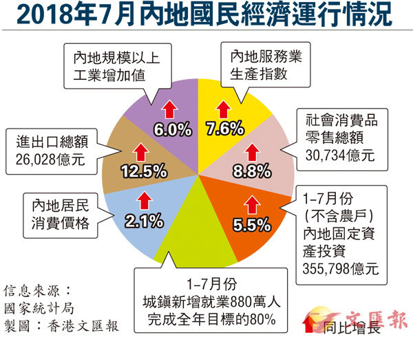 2024行业发展最新动态：技术革新、市场变革与未来趋势深度解读