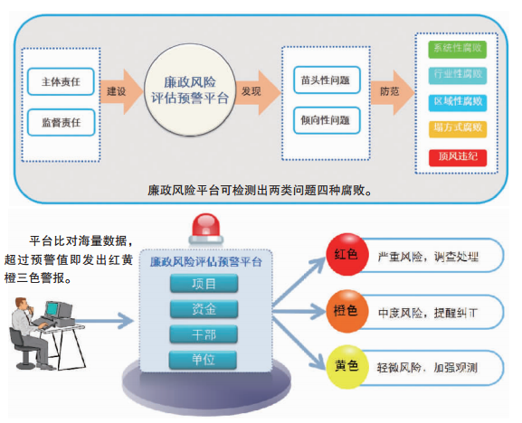 疫情最新数据消中国：解读后疫情时代公共卫生体系的韧性与挑战