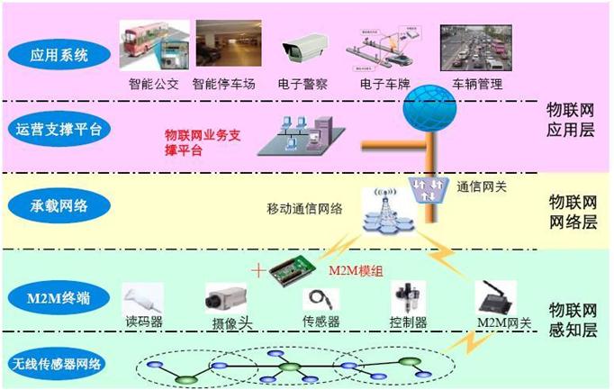 探秘杭州最新桥梁建设：设计理念、技术革新与未来展望