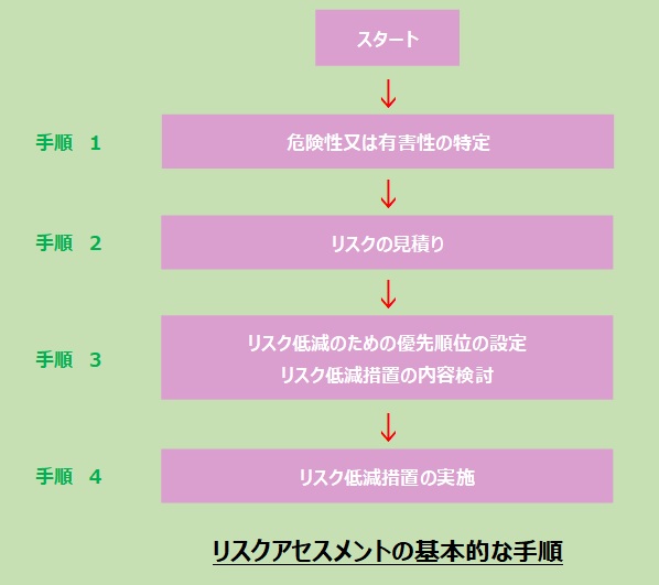 共享项目最新动态：趋势、挑战与未来发展方向