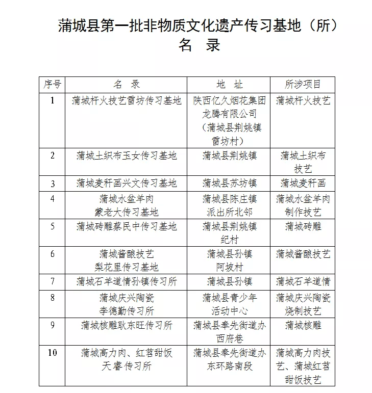 费最新复原技术详解：从古生物学到数字修复的未来展望