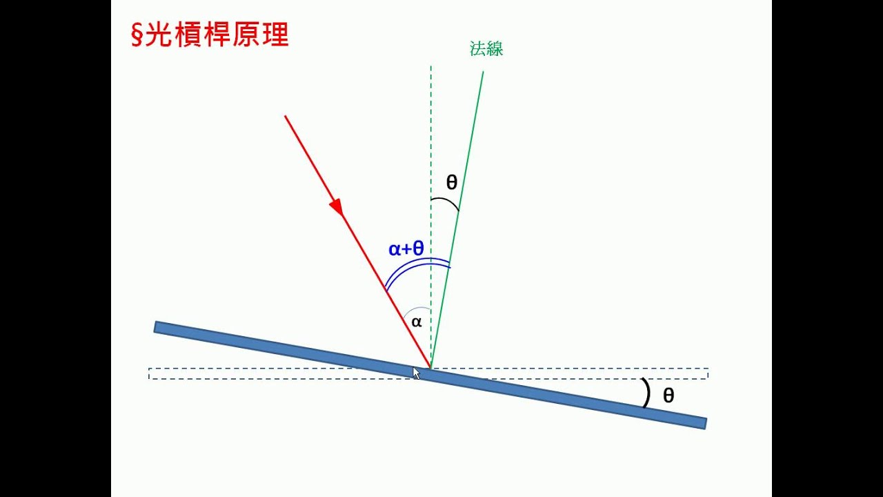 深度解析最新光牙流：技术革新、应用挑战与未来展望