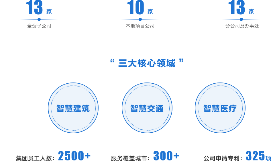 达实智能股票最新消息：深度解读公司发展与投资风险