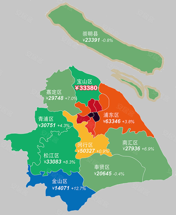 容县房价最新走势分析：区域差异、未来预测及购房建议