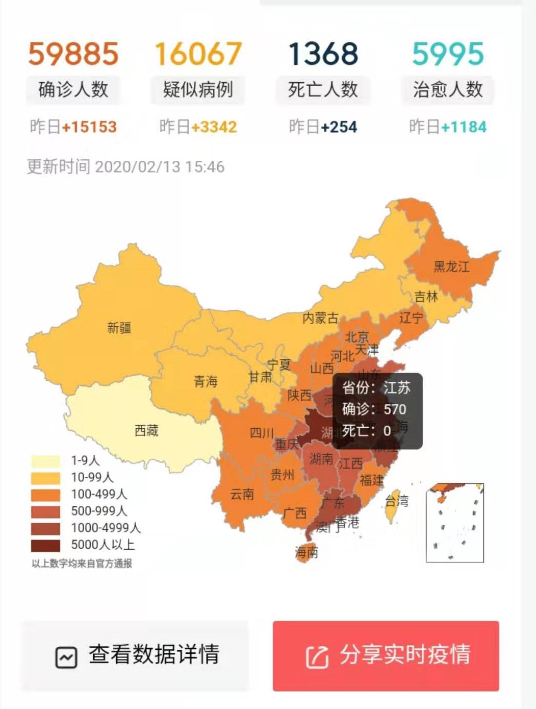 病情各地最新动态：分析区域主要防控措施及未来发展趋势