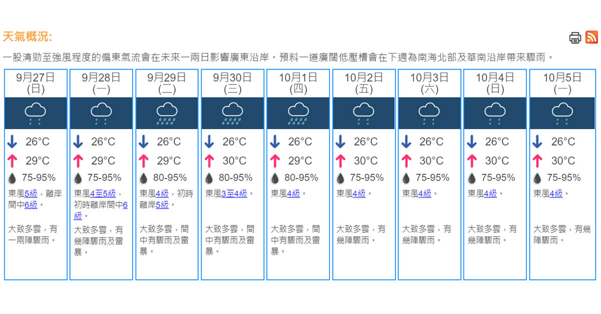 仁平最新天气通报：深入分析影响和发展趋势