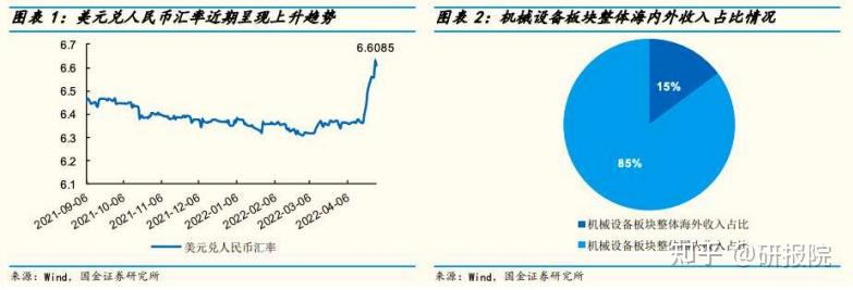 国外汇率最新动态：解读美元、欧元等主要货币走势及未来预测