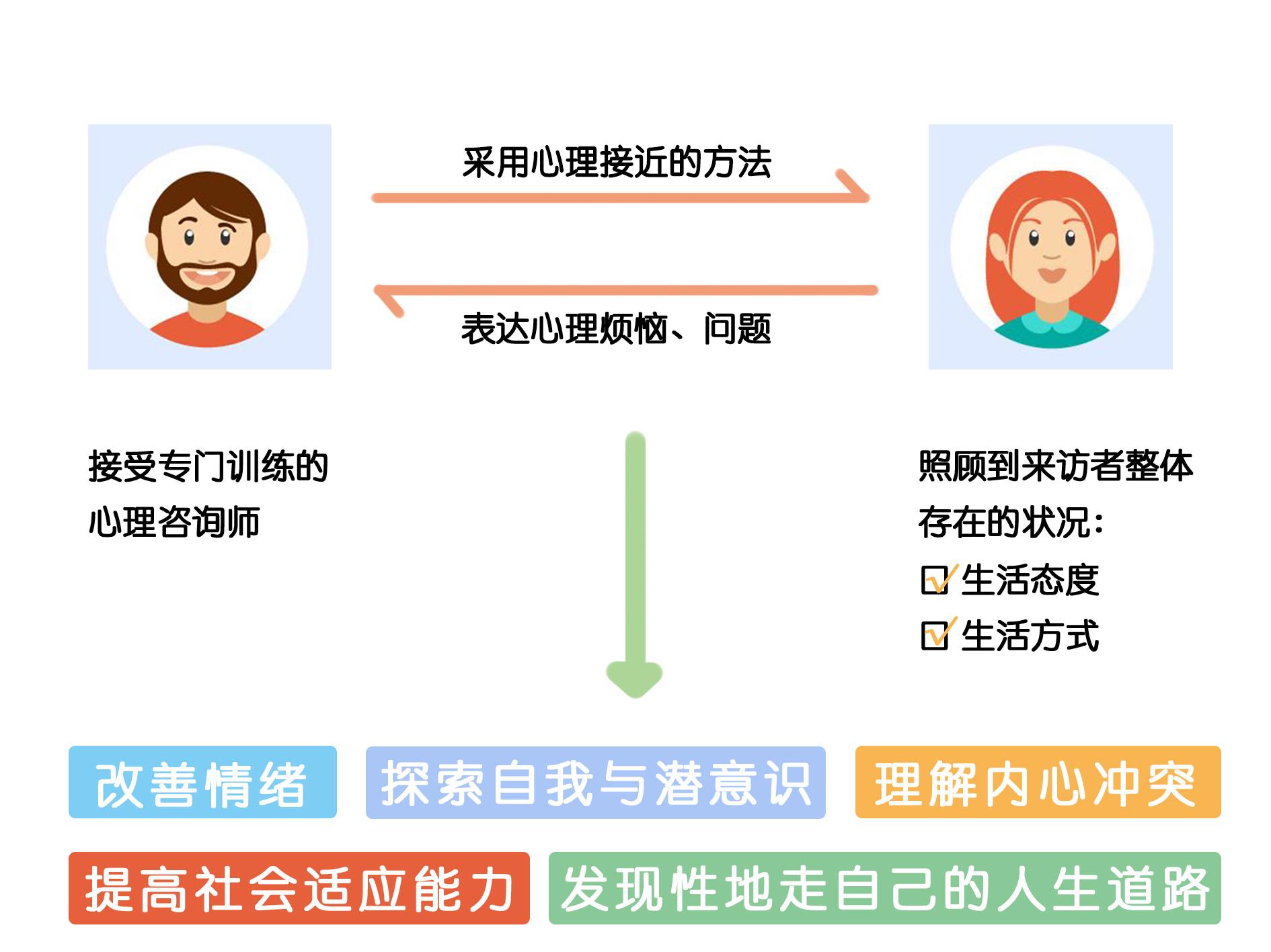 最新热门开学：学校准备和学生精神的准备