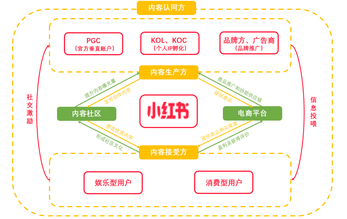 骑书屋总裁的新妻最新章：剧情分析及未来走向预测